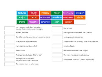 ELD 3 Edge Poetry Unit 7.3/common vocab/literary devices