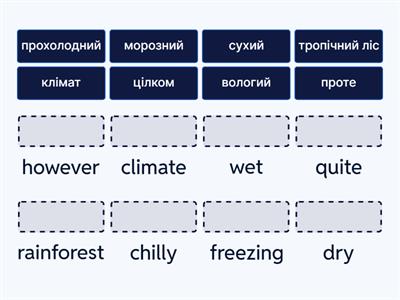 Different Climates. English 5 Karpuk