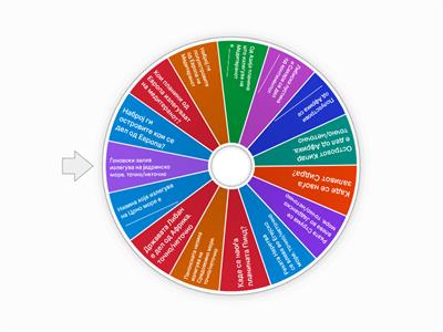 Географија на Медитеранот