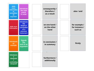Cohesive devices as transition signals