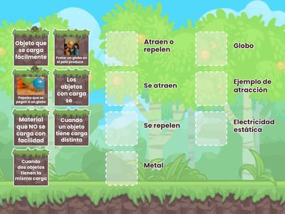 Electricidad estática, objetos conductores y no conductores