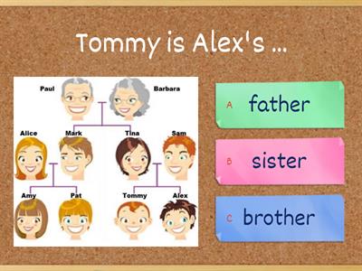 Family tree