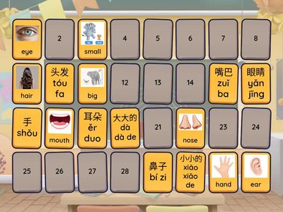 Grade 5 N1+2A Physical Appearance