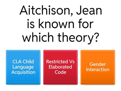 A Level English Language theories and theorists