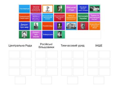 Початок Української революції