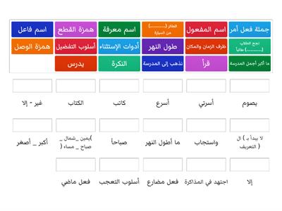 مراجعة لغتي الصف الثالث  