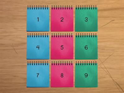 Multiple Choice: Top Tips