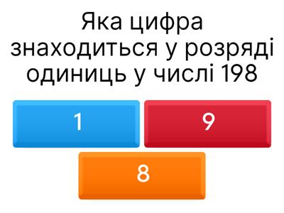 Розряди чисел