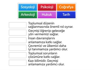 6. 4.1. Sınıflar Sosyal Bilimler ve Toplum