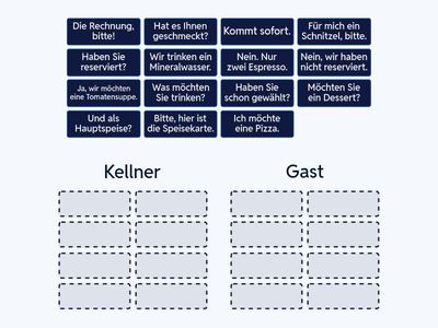 05 Weitere deutsche Ideen Im Restaurant 