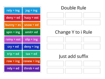  Double, Change, or do nothing rule?