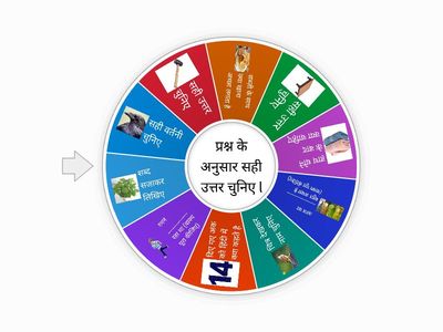 औ की मात्रा 