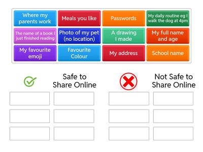 My Digital Footprints