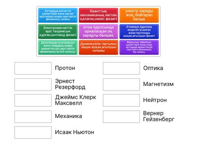 Мамандыққа кіріспе