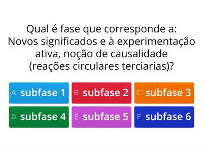 Qual é fase que corresponde ao 12-18 meses