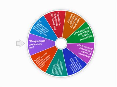 Табиғатты пайдалану үлгілері мен түрлері .Тұрақты даму 9-сынып