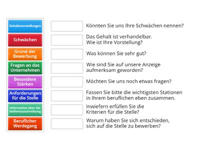 Themen beim Vorstellungsgespräch