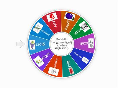 Sz automatizálás szó elején szerencsekerék