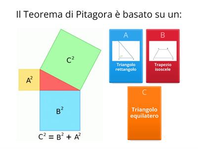 Il Teorema di Pitagora 