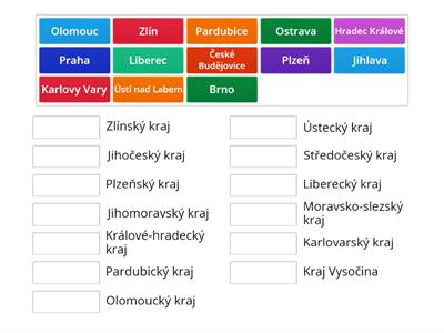 5. třída Vlastivěda kraje