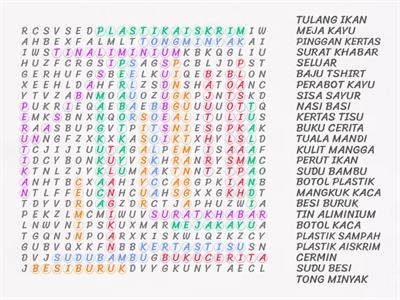 Sains tahun 6: Bahan buangan terbiodegrasi