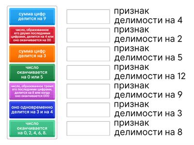 Признаки делимости