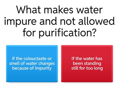 Fiqh grade 6 lesson 2
