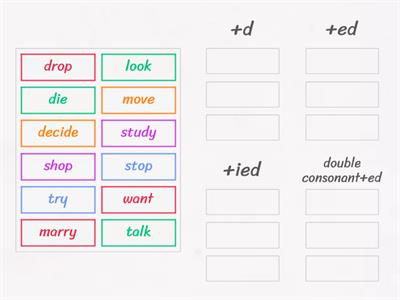 Past Simple (regular verbs)