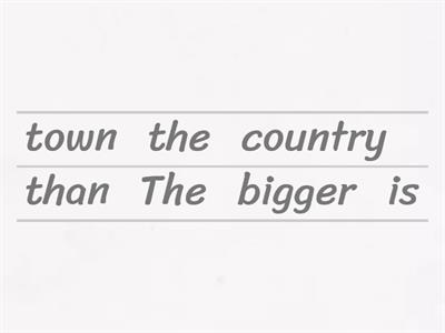 The degrees of comparison