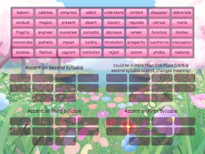 Where is the accent?