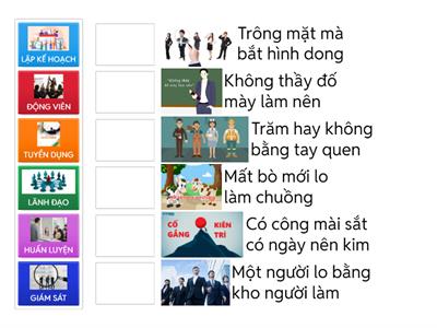 CÔNG VIỆC CỦA QUẢN LÝ