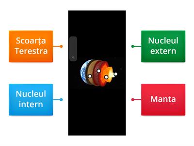 Nucleul intern al Pamantului