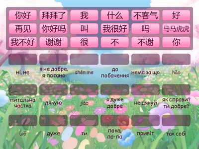 Basic. Китайська мова. Початкові фрази і слова.