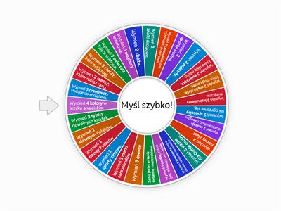 Myśl szybko, mów szybko - logopedia
