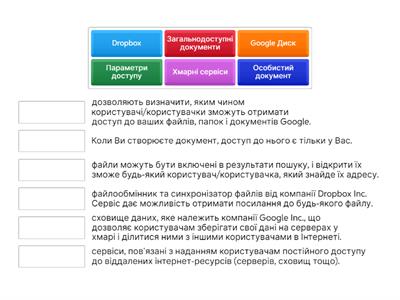 Хмарні сервіси