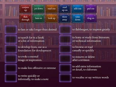 Phrasal Verbs about Reading and Writing