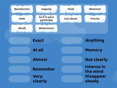 I09 - Childhood Memories Vocabulary