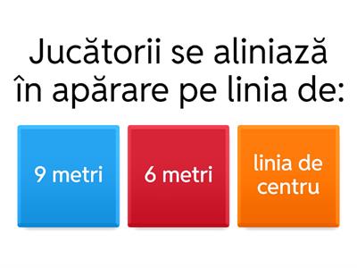 Handbal - Sistemul de apărare 6:0