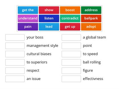 Business Expressions - advanced