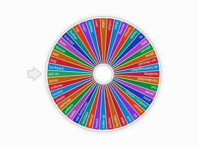 Clothes and accessories B1