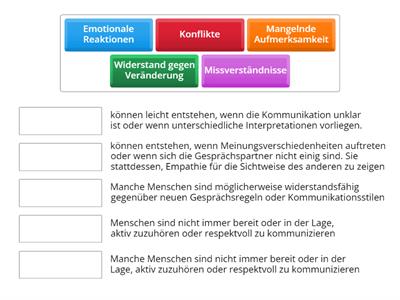 Gesprächsproblematik