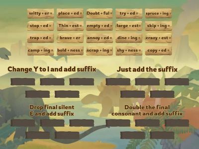 Suffix Sort - Spelling Rules