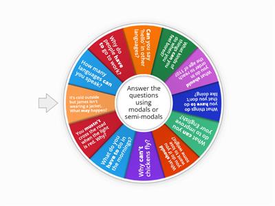 Speaking with Modals and Semi-Modals 