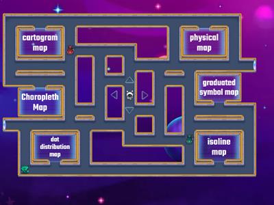 Bych Unit 1 Vocabulary AP Human Geography