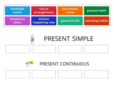 Present simple and present continuous