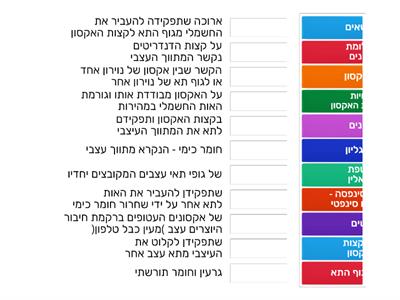 מבנה תא עצב