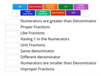 Fractions