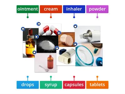 Medicine Types