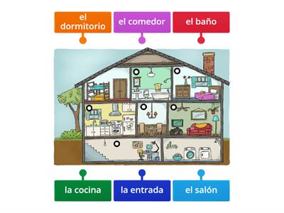  Las partes de la casa