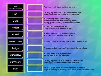 Types of Accommodation